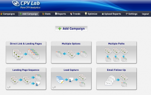 The six different campaign types in CPV Lab